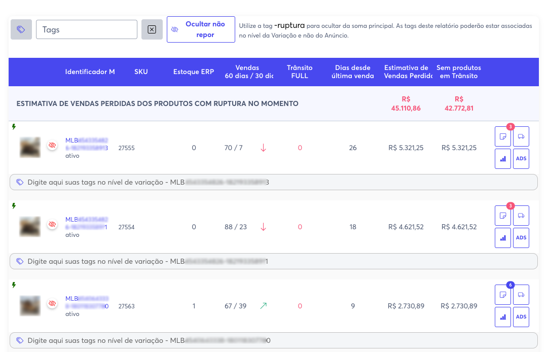 Relatório de ruptura de estoque Mercado Livre Full - identificação de produtos em falta na Magiic